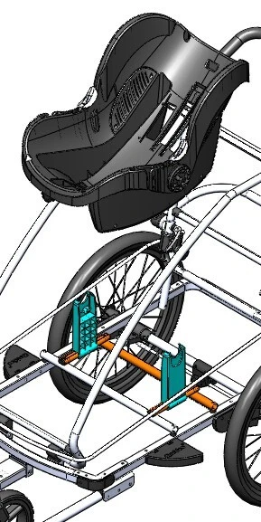 Qeridoo Babyschalen-Adapter 2017 + 2018 â Bild 2
