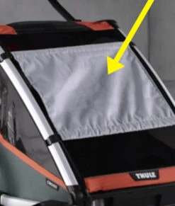 Thule Sonnenschutz Für Zweisitzer